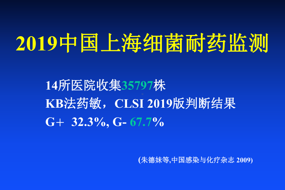 氨基糖苷类抗生素临床定位和品种比较课件.ppt_第3页