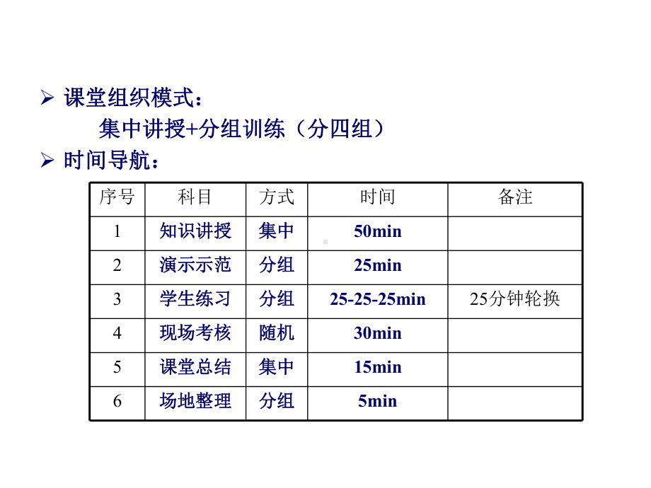 燃油蒸发控制(EVAP)系统原理与检修介绍课件.ppt_第2页