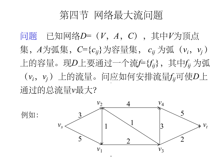 网络最大流问题课件.ppt_第1页