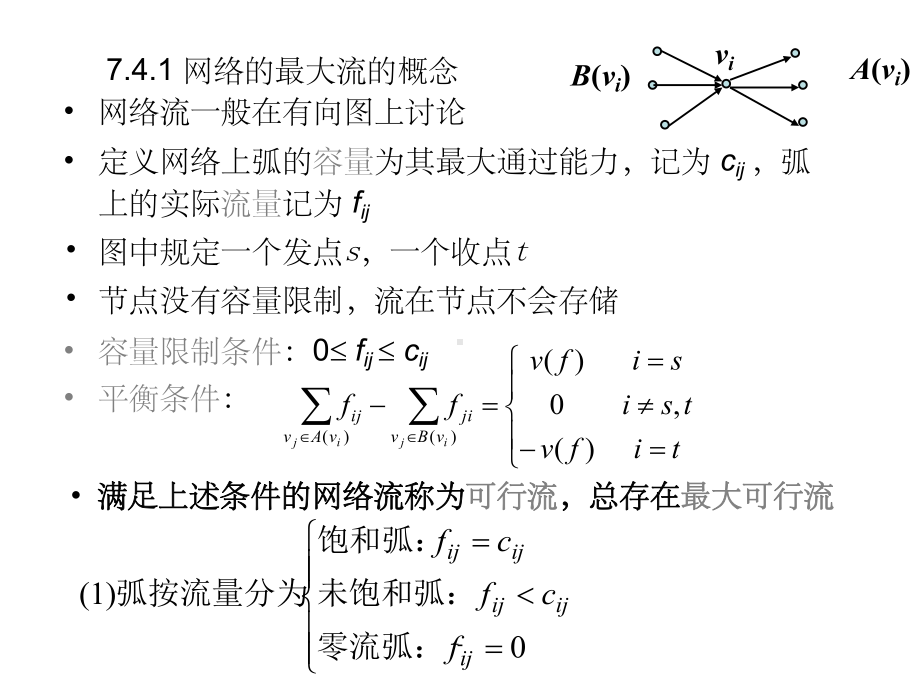 网络最大流问题课件.ppt_第2页