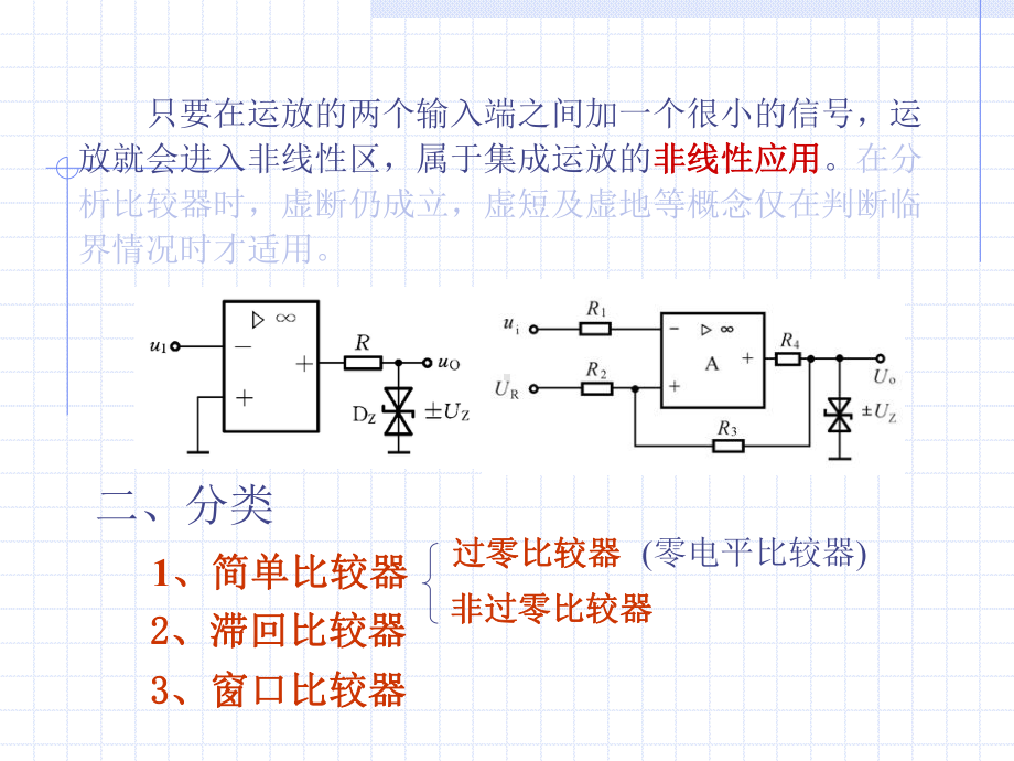 第22讲-电压比较器课件.ppt_第2页