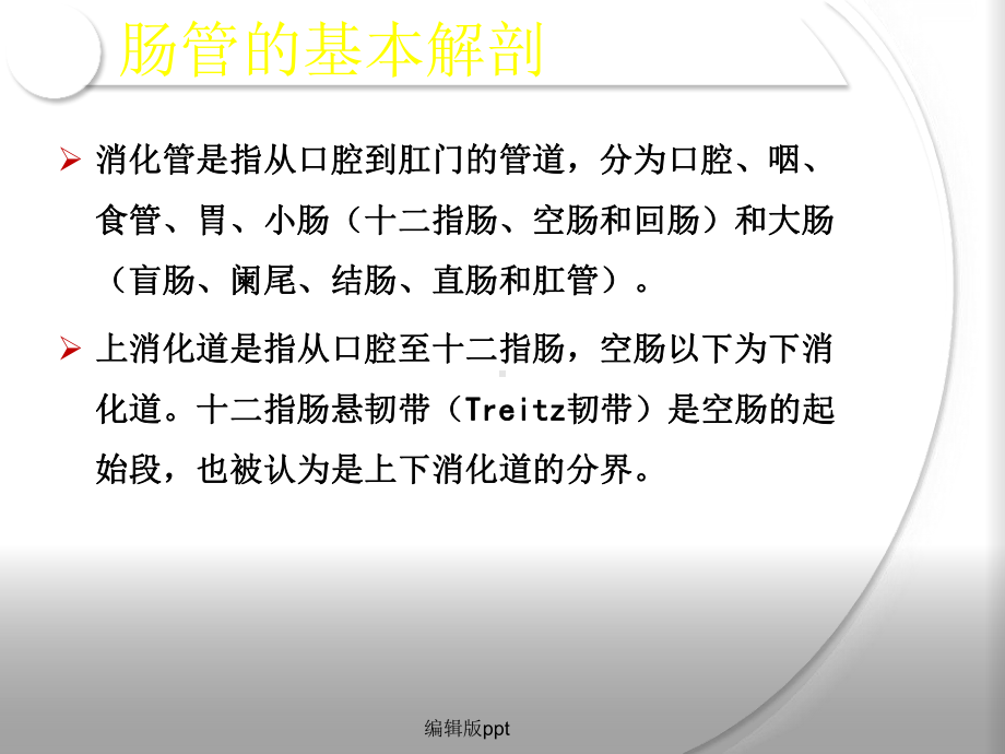 肠梗阻查房课件.ppt_第2页