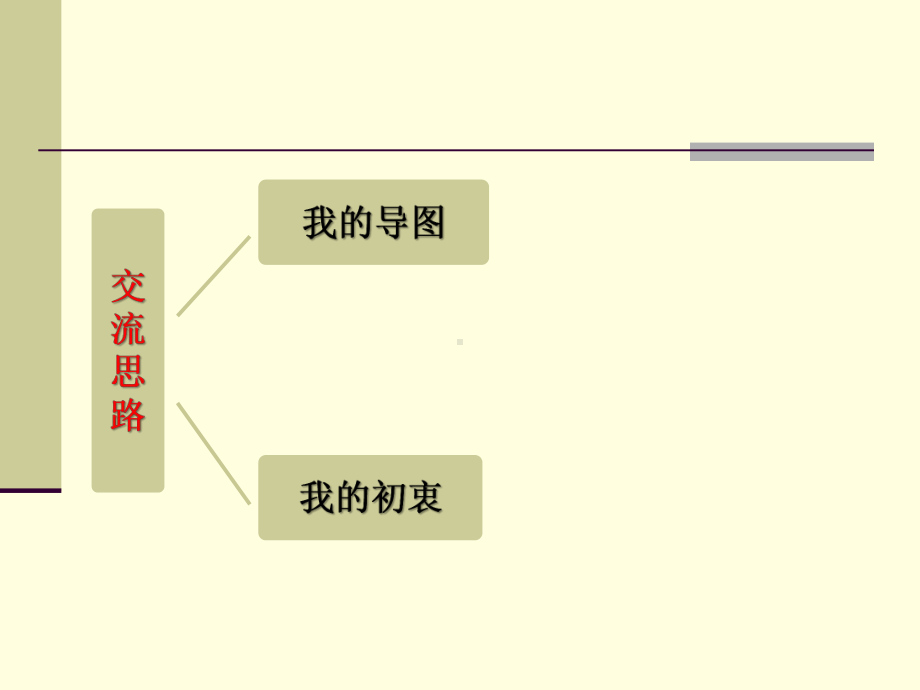 画出思维--导出精彩――思维导图融入小学品德课堂的应用初探课件.pptx_第2页