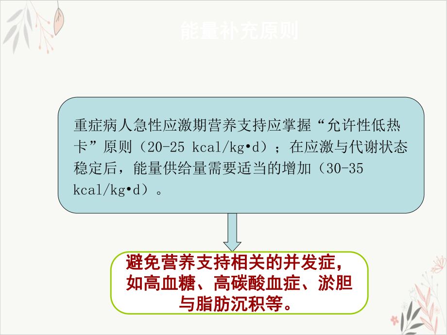 重症患者的热卡需求及营养底物的计算课件.pptx_第2页