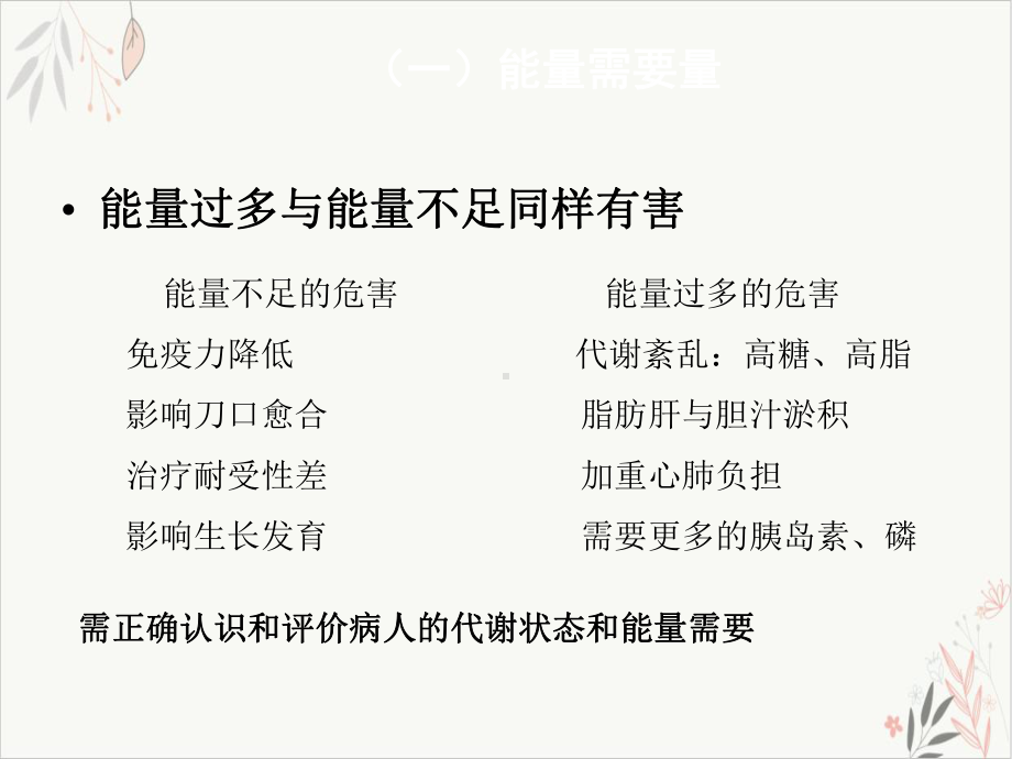 重症患者的热卡需求及营养底物的计算课件.pptx_第3页