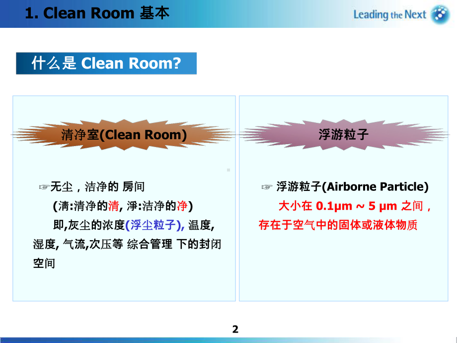 清净室(Clean-Room)管理课件.pptx_第2页