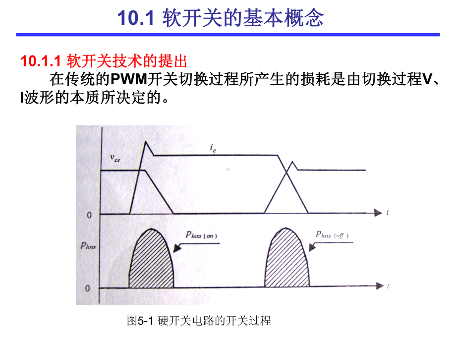 第十章软开关技术1课件.ppt_第2页