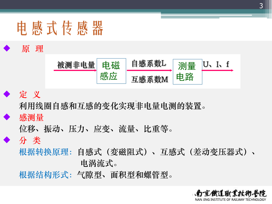 电感式传感器与应用课件.ppt_第3页