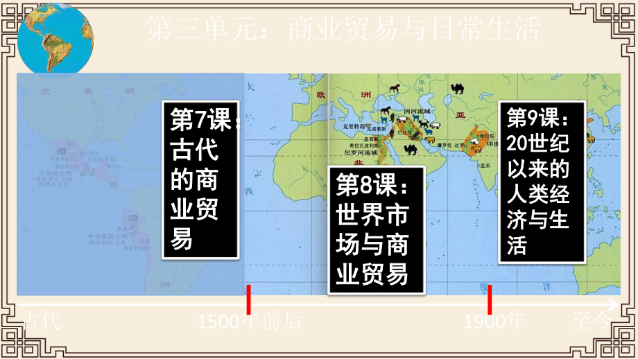 高中历史人教统编版选择性必修2-第7课-古代的商业贸易-课件.pptx_第3页