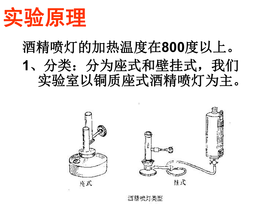 酒精喷灯和使用和简单玻璃加工操作课件.ppt_第3页