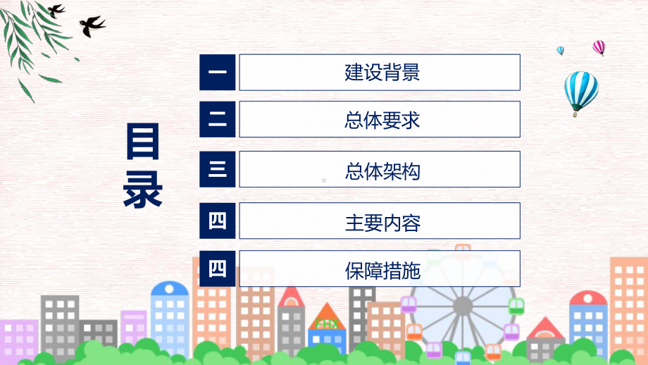 演示《全国一体化政务大数据体系建设指南》全文解读2022年新修订全国一体化政务大数据体系建设指南PPT课件.pptx_第3页