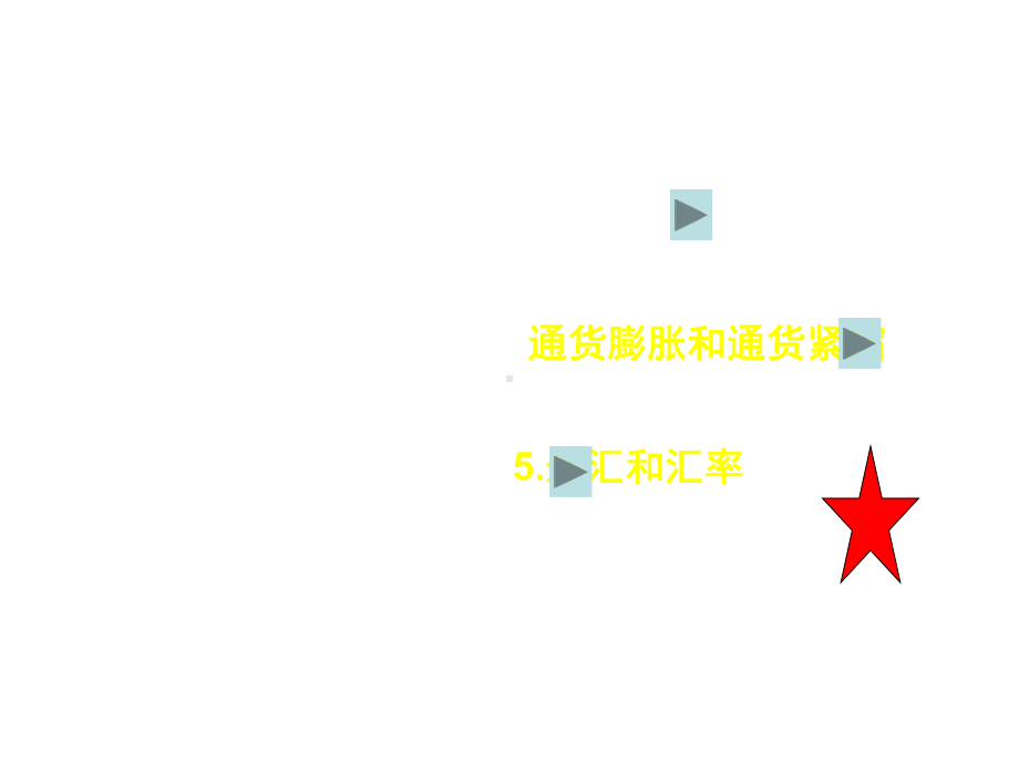 经济生活复习(全)课件.ppt_第3页