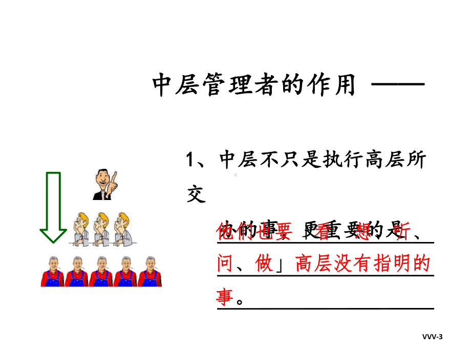 经典讲义中层危机课件.ppt_第3页