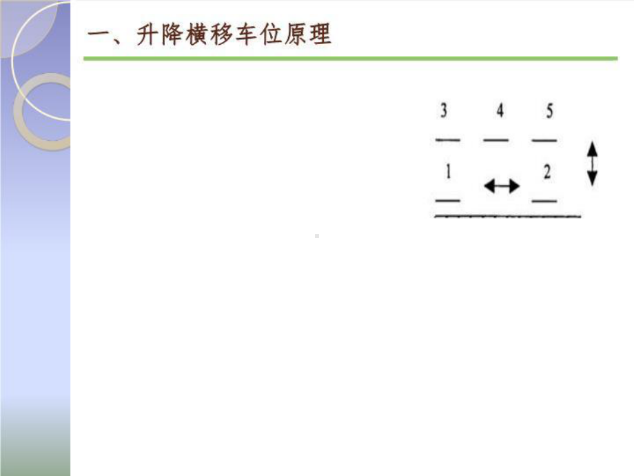 立体车位选型与特点课件.ppt_第2页