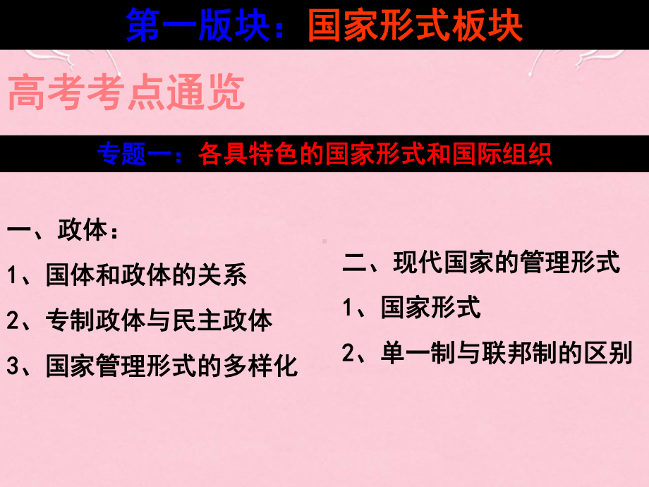 高中政治-国家和国际组织复习课件-新人教版选修3.ppt_第3页