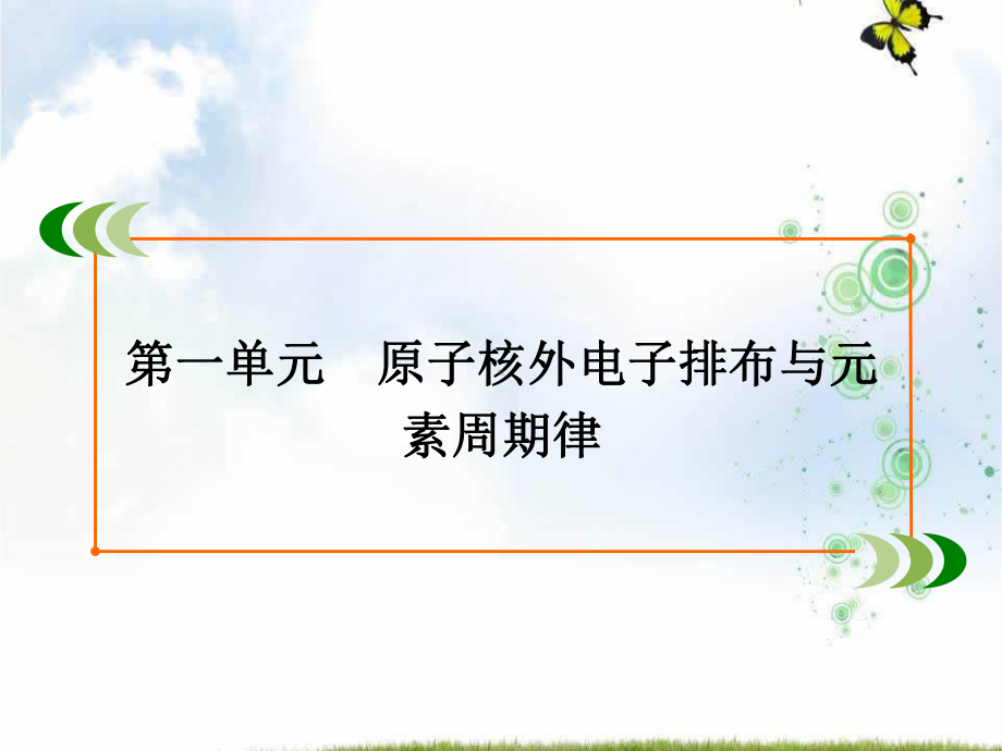 苏教版高中化学必修二课件：专题一第一单元-原子核外电子排布与元素周期律-第3课时-元素周期表及其应用.ppt_第2页