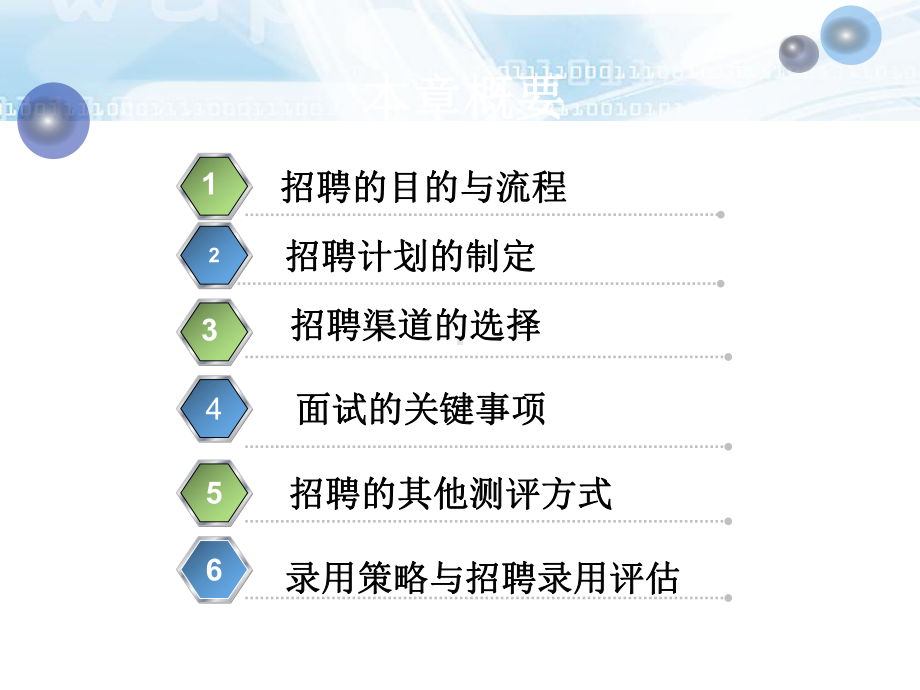 第四章员工招聘与录用课件.ppt_第2页