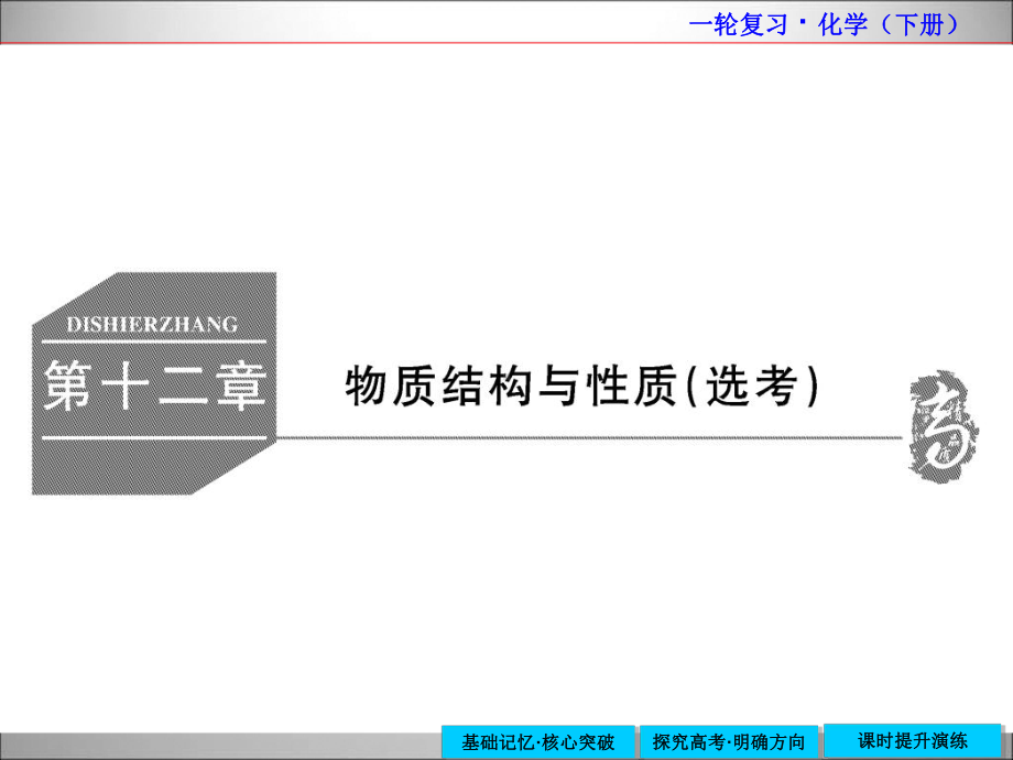 物质结构与性质及历年高考习题详解课件.ppt_第1页