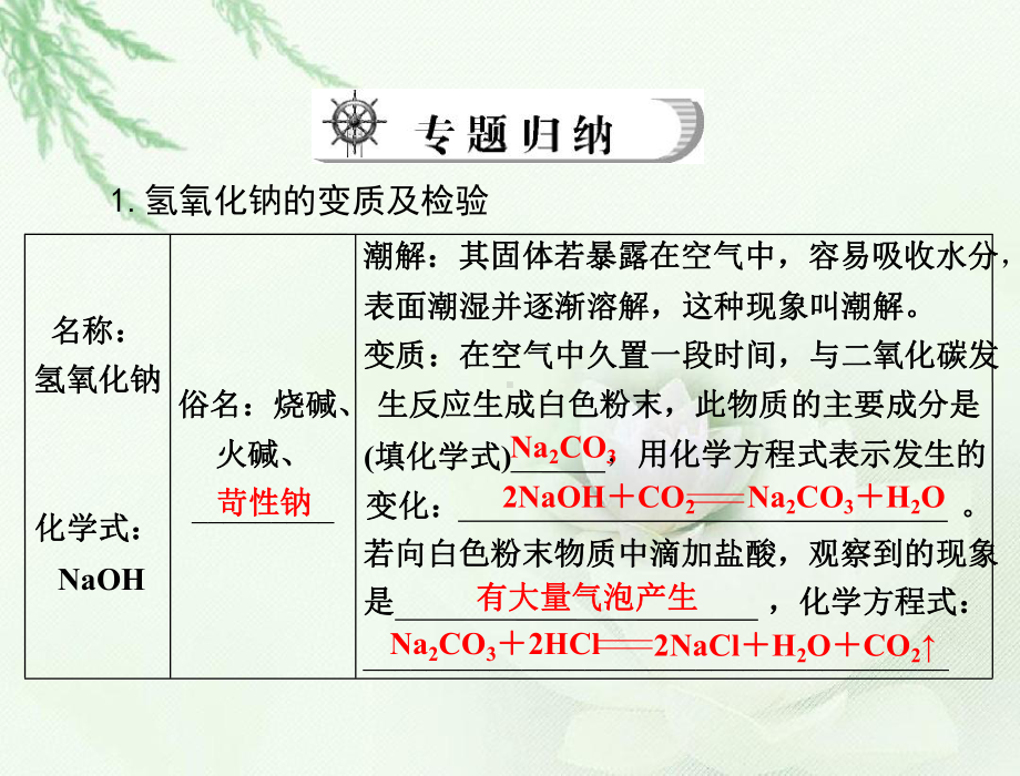 氢氧化钠和氢氧化钙的变质课件.ppt_第2页