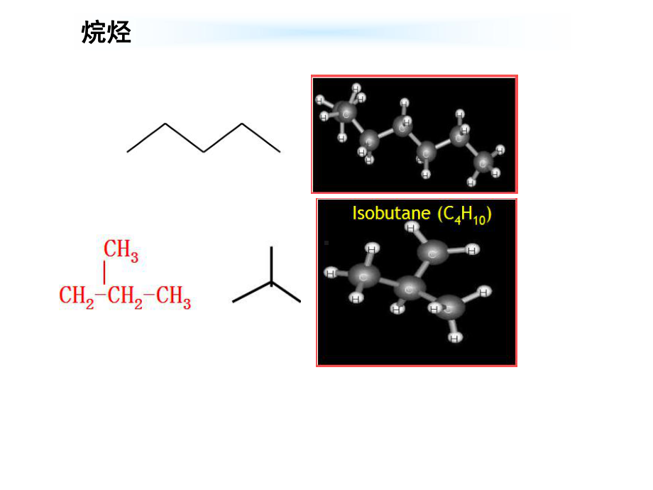 石油产品分析绪论解析课件.ppt_第3页