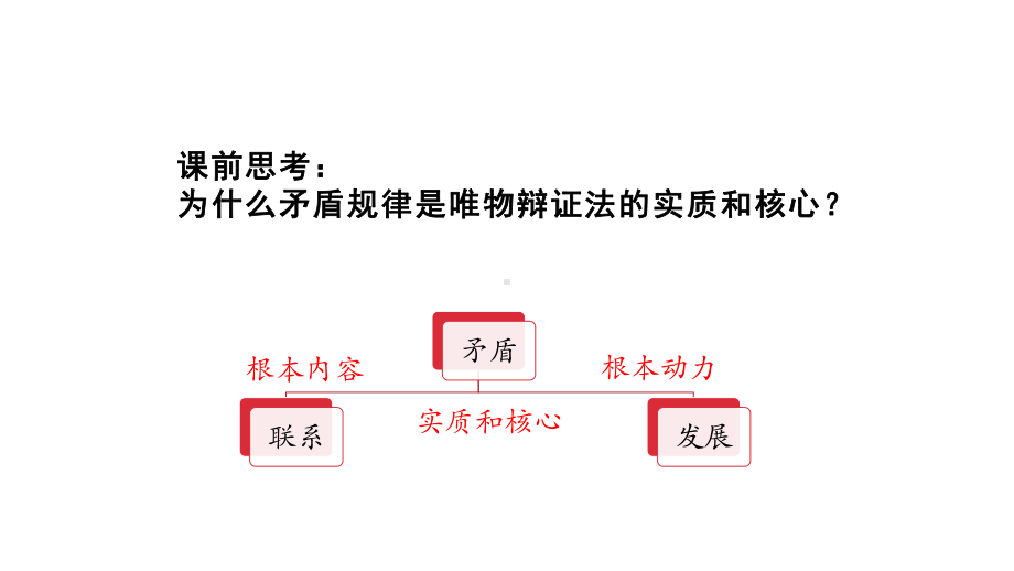 高中政治统编版《哲学与文化》教学课件3.pptx_第2页