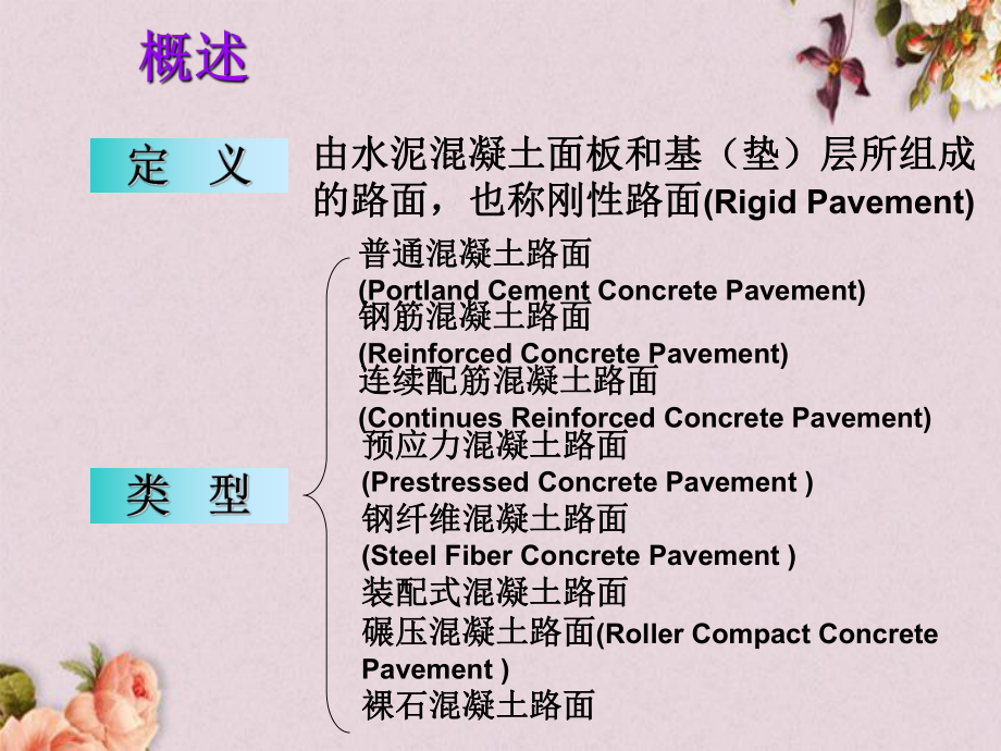 水泥混凝土路面施工与质量控制(-67张)课件.ppt_第2页