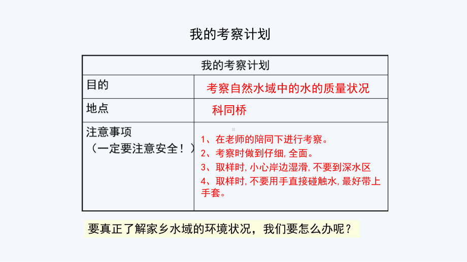 考察家乡的自然水域课件.pptx_第3页