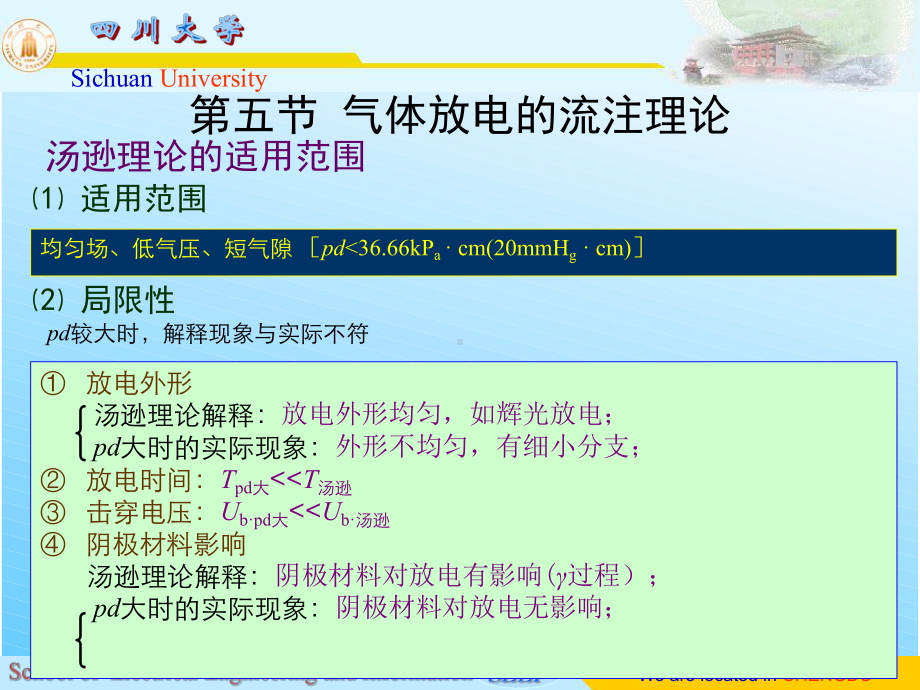 高电压技术-第一章第五节-气体放电的流注理论课件.ppt_第3页