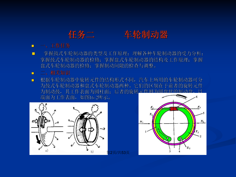 考试制动系学习教案课件.pptx_第3页