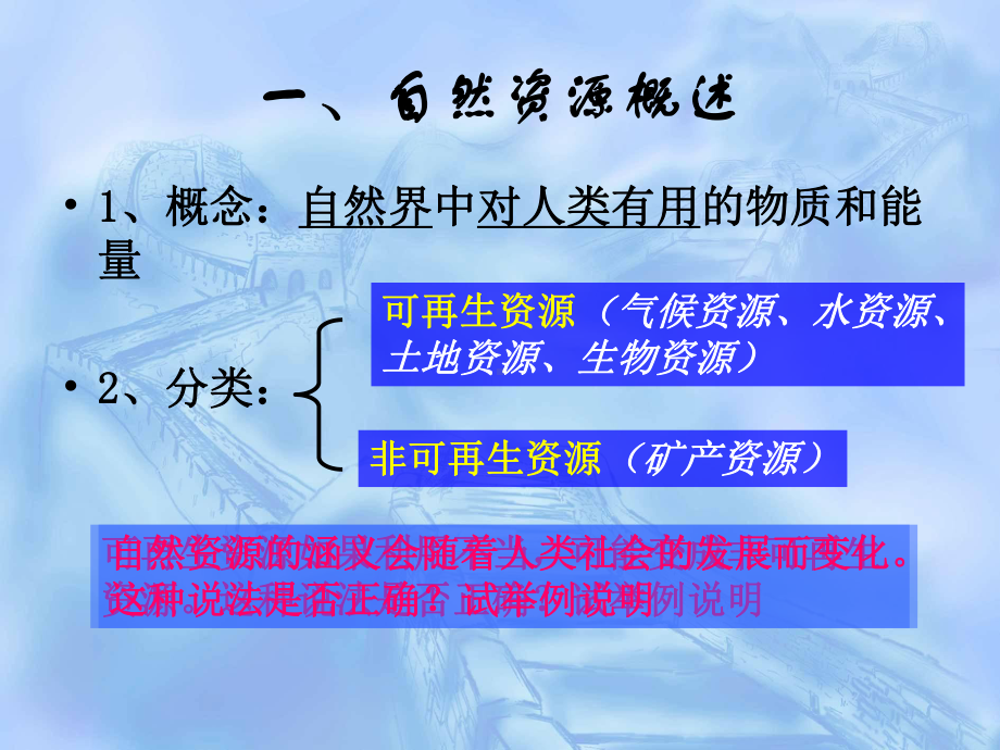 第三节-自然资源与人类活动-授课课件-(共24张).ppt_第2页