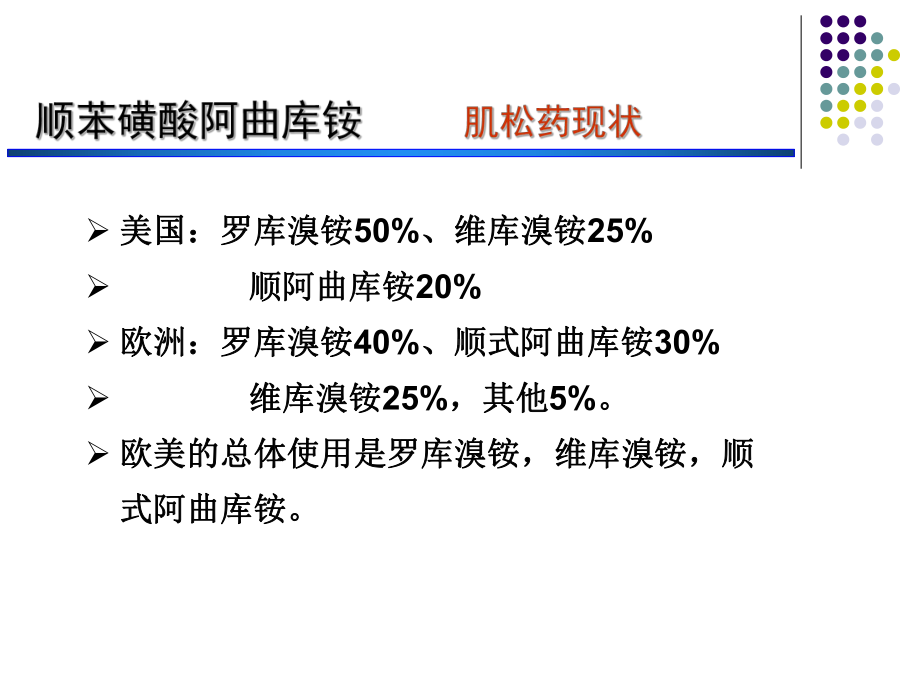 顺苯磺酸阿曲库铵-课件.ppt_第2页