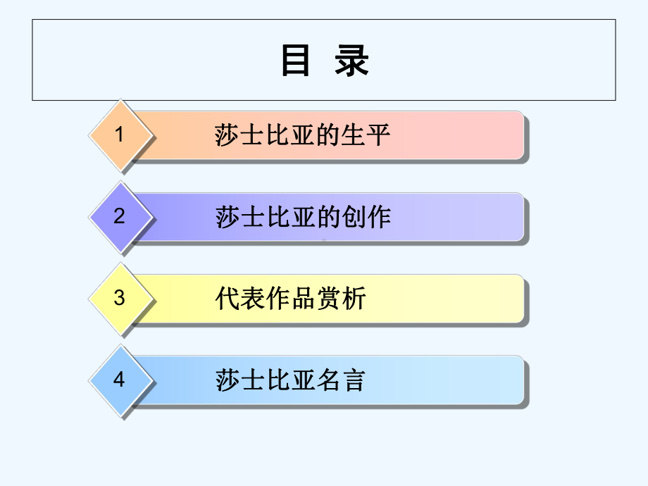 高中语文名著导读莎士比亚戏剧课件新人教版必修4.ppt_第2页