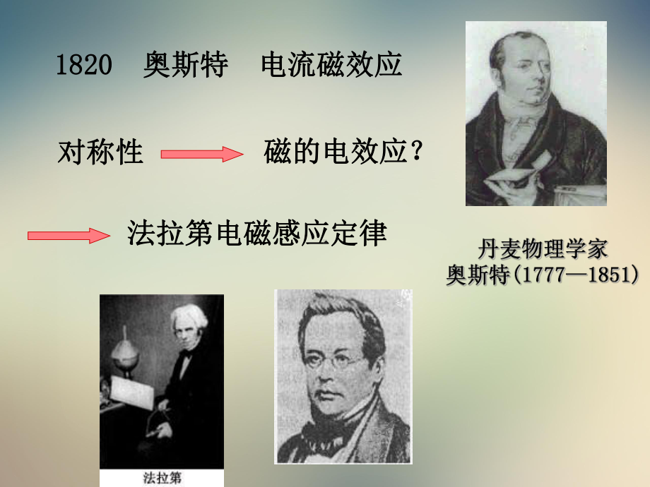 高中物理奥林匹克竞赛专题-电磁感应课件.ppt_第2页