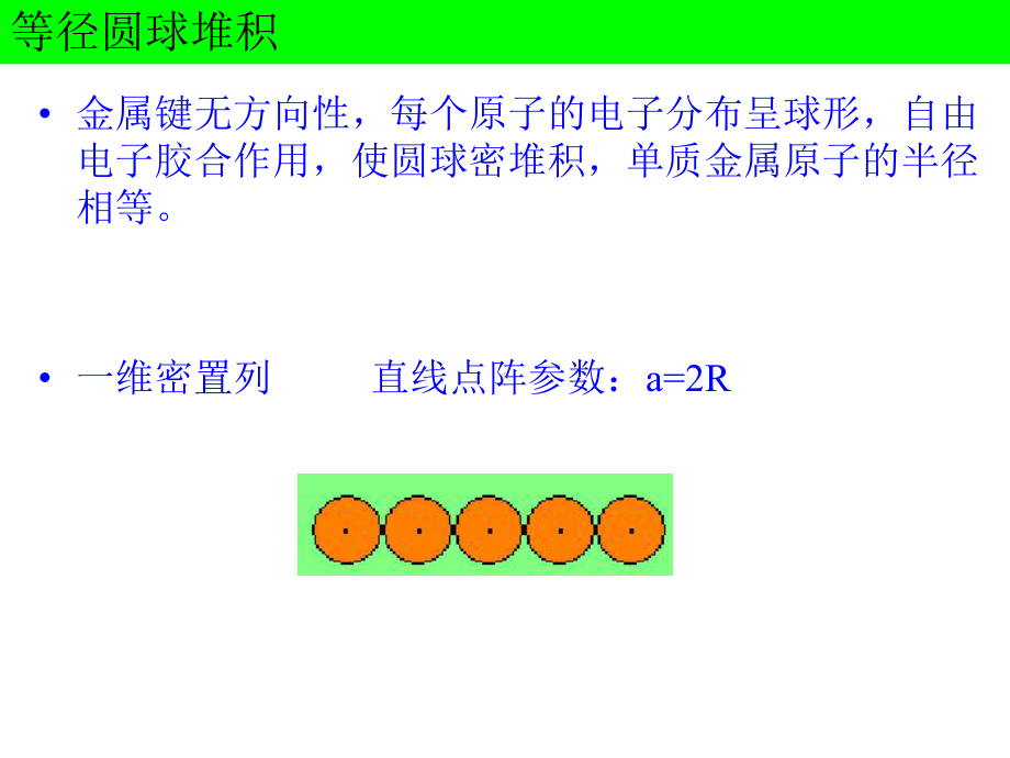 金属结构与密堆积课件.ppt_第3页