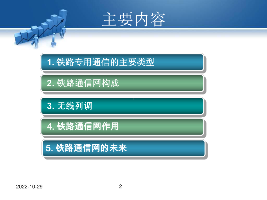 铁路专用通信课件.ppt_第2页