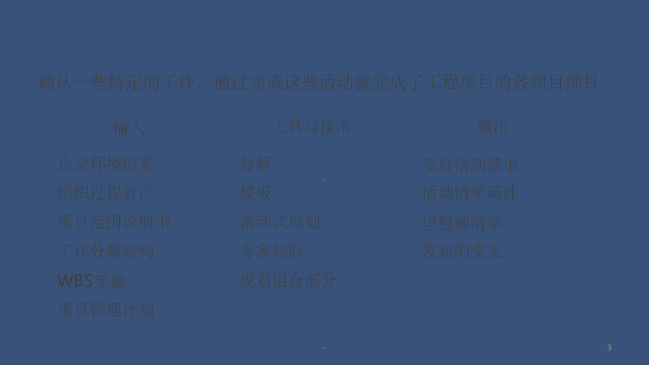 项目进度管理(高级)-课件.ppt_第3页