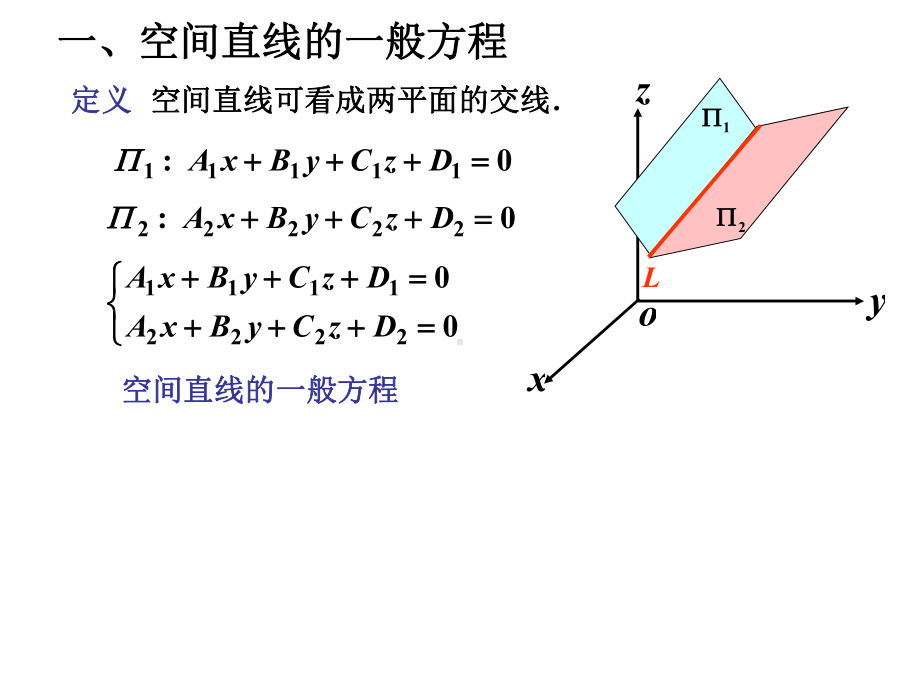 高等数学第六版课件第八章第八节空间直线及其方程.ppt_第2页