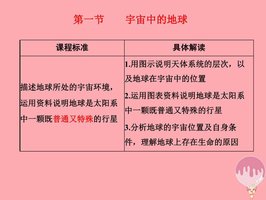 高中地理新教材宇宙中的地球教学课件1.ppt_第2页