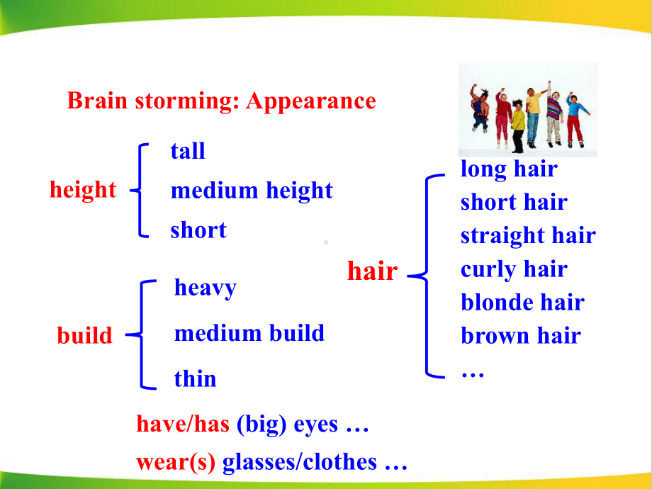 人教版英语九年级全册 Unit 4 Section A（1a~2d）.ppt_第3页