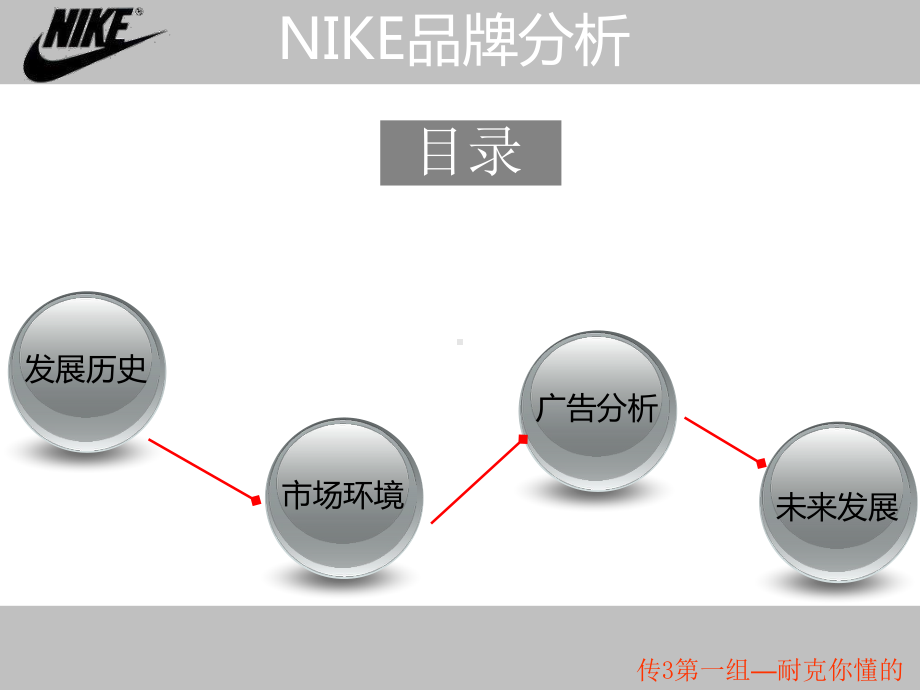 耐克你懂的-品牌分析课件.ppt_第3页