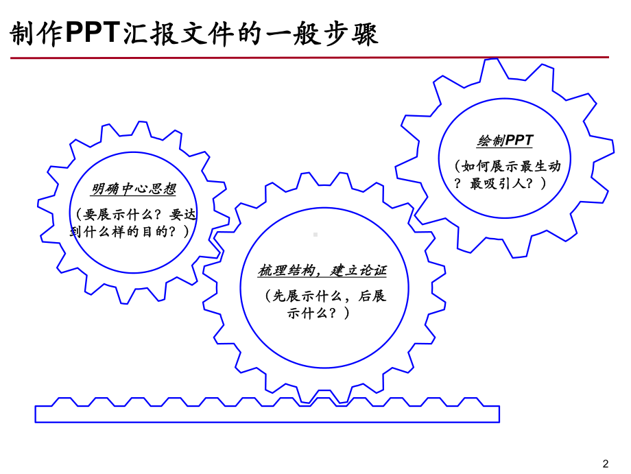 标准商务制作方法课件.ppt_第3页