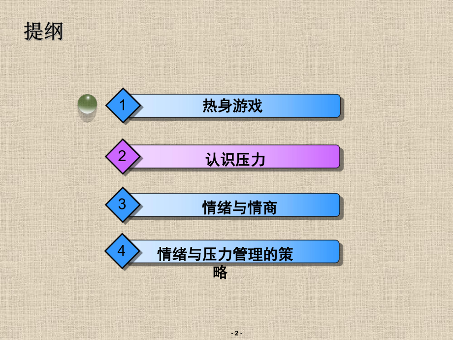 自我情绪与压力管理-课件.ppt_第2页