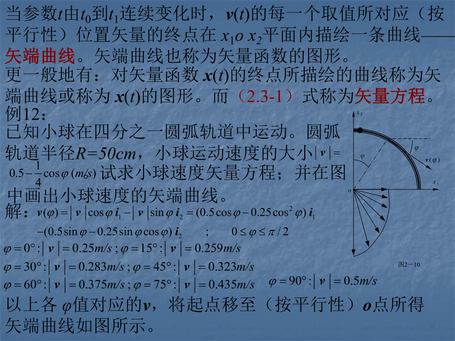 第二章2-矢量函数课件.ppt_第3页