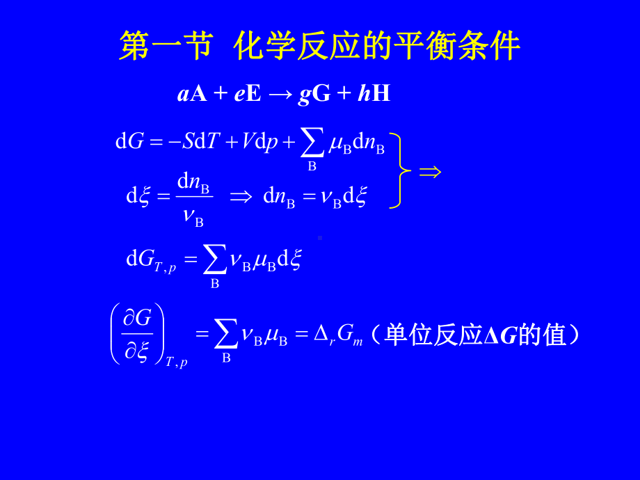 第三章-化学平衡课件.ppt_第3页