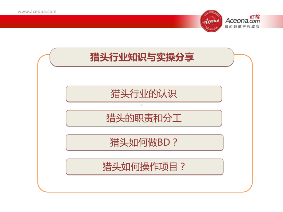 猎头行业知识与实操情况分享课件.ppt_第2页