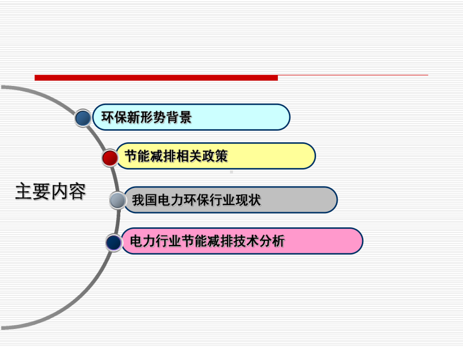 环保新形势下的电力行业节能减排政策与技术课件.ppt_第2页