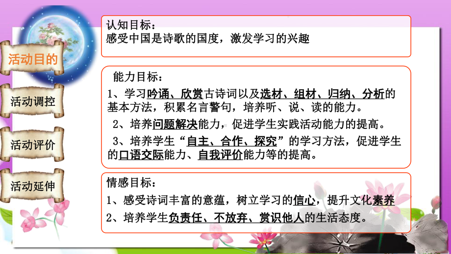 高教版中职语文(基础模块)上册《诵读经典古诗-弘扬传统文化-中华古诗诵读比赛》课件1.ppt_第3页