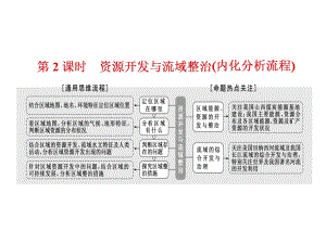 高中地理二轮复习课件：五大人类活动之(五)-区域整治-第2课时-资源开发与流域整治.ppt