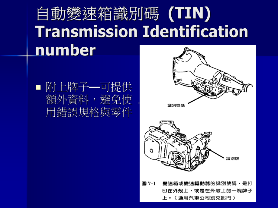 第七章自动变速箱诊断及维修课件.ppt_第3页