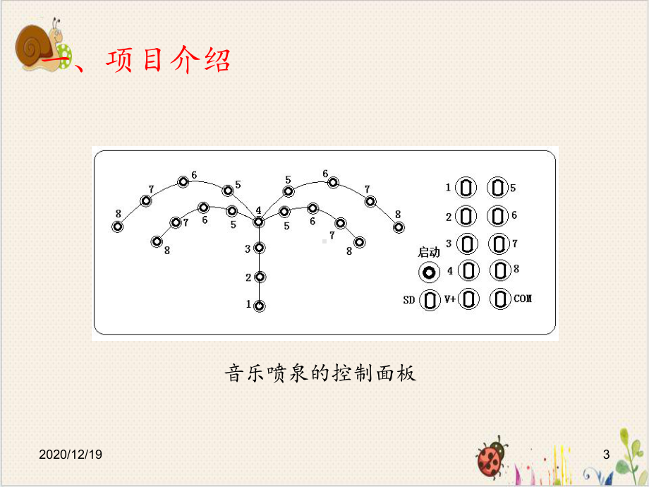 音乐喷泉PLC控制课件.ppt（纯ppt,无音视频）_第3页